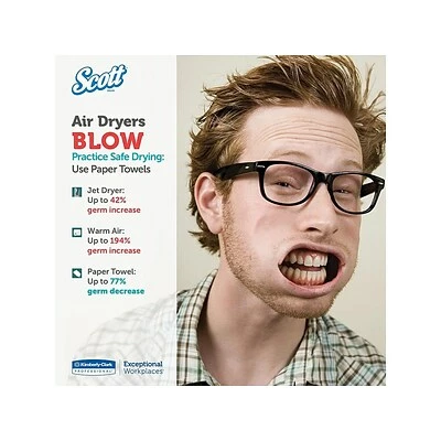 Budget ๐ Scott Essential Recycled Hardwound Paper Towels, 1-ply, 1000 Ft./Roll, 6 Rolls/Carton (01005) ๐ 6 Budget ๐ Scott Essential Recycled Hardwound Paper Towels, 1-ply, 1000 Ft./Roll, 6 Rolls/Carton (01005) ๐ - Image 4