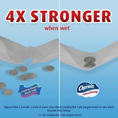 Best reviews of 💯 2-Ply Toilet Paper Charmin Ultra Strong Toilet Paper 18 Mega Rolls, 242 Sheets/Roll (01560/52084) 👏 8 Best reviews of 💯 2-Ply Toilet Paper Charmin Ultra Strong Toilet Paper 18 Mega Rolls, 242 Sheets/Roll (01560/52084) 👏 - Image 6