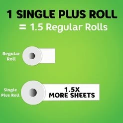 Wholesale 🤩 Bounty Select-A-Size Kitchen Roll Paper Towels, 2-Ply, 74 Sheets/Roll, 8 Single Plus Rolls/Pack (74728) 🛒 -Janitorial Paper Sales unnamed file 504