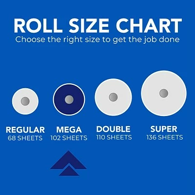 Top 10 🤩 Scott Choose-A-Sheet Kitchen Roll Paper Towels, 1-ply, 102 Sheets/Roll, 6 Mega Rolls/Pack (16447) 🥰 6 Top 10 🤩 Scott Choose-A-Sheet Kitchen Roll Paper Towels, 1-ply, 102 Sheets/Roll, 6 Mega Rolls/Pack (16447) 🥰 - Image 4