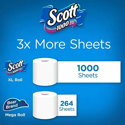 Buy π Bathroom Tissue Scott 1-Ply Standard Toilet Paper, White, 1000 Sheets/Roll, 32 Rolls/Case (49209) π 7 Buy π Bathroom Tissue Scott 1-Ply Standard Toilet Paper, White, 1000 Sheets/Roll, 32 Rolls/Case (49209) π - Image 5